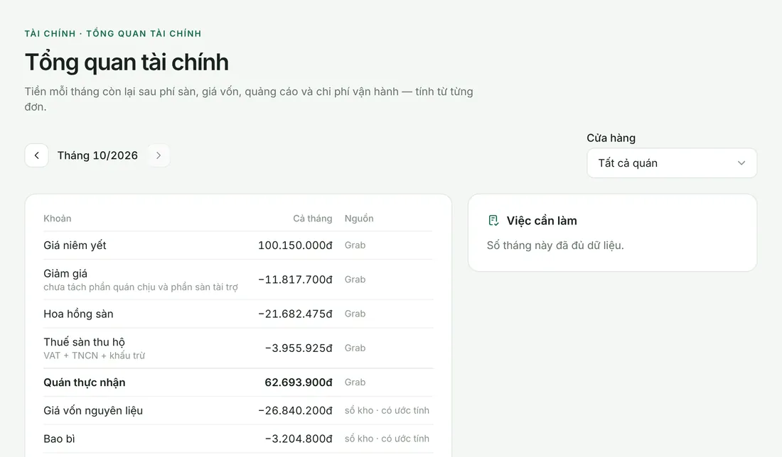 Màn Tổng quan tài chính: bảng từ giá niêm yết, giảm giá, hoa hồng sàn tới tiền còn lại của quán demo trong tháng