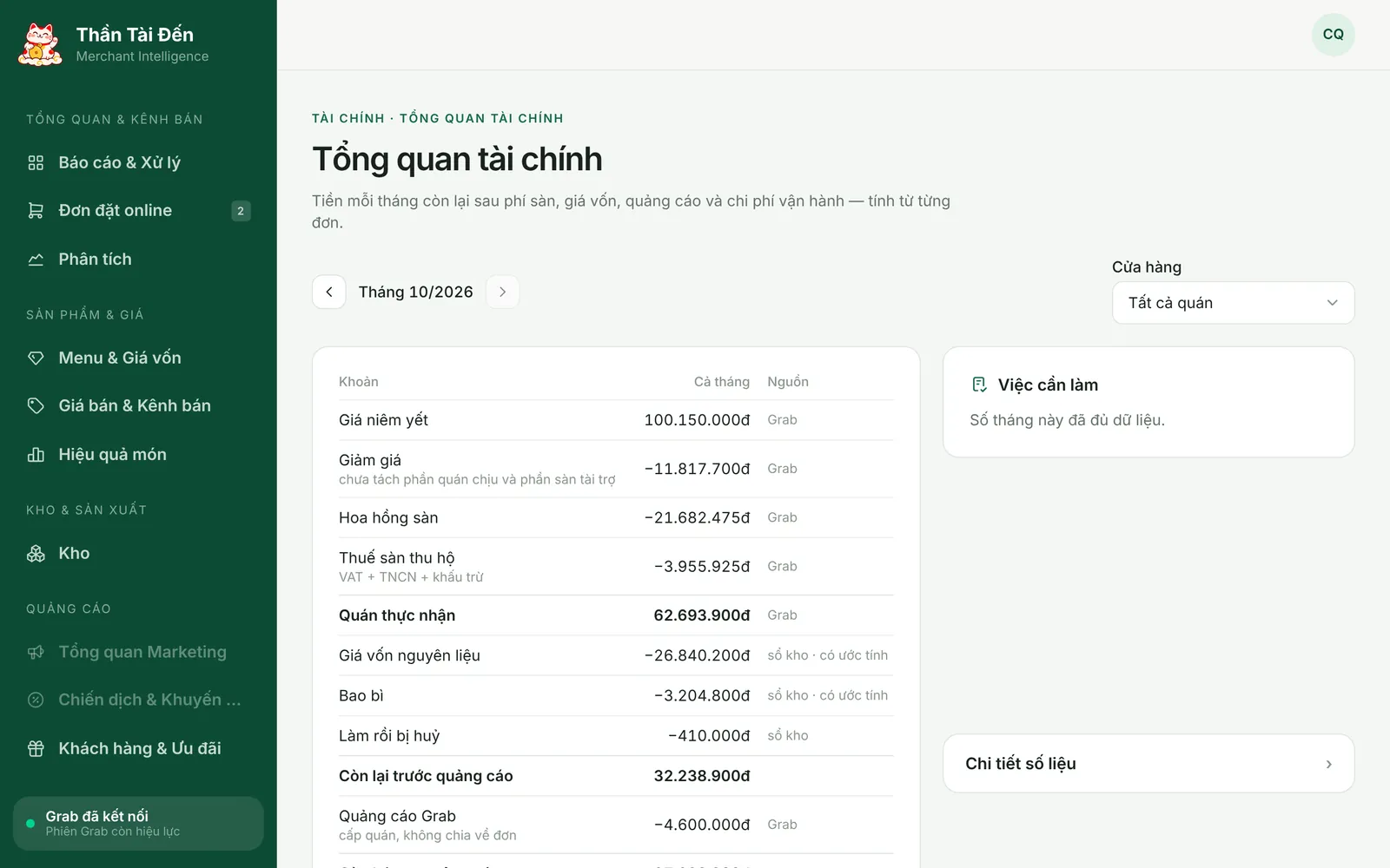 Màn Tổng quan tài chính: bảng từ giá niêm yết, giảm giá, hoa hồng sàn tới tiền còn lại của quán demo trong tháng